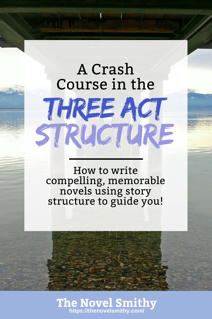 An Introduction to the Three Act Structure