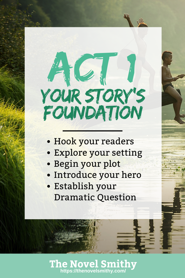 The Story Structure Series Pt. 1: Act 1 and the Hook