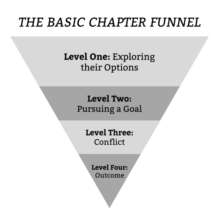 Chapter Structure: How to Write the Perfect Chapter - The Novel Smithy